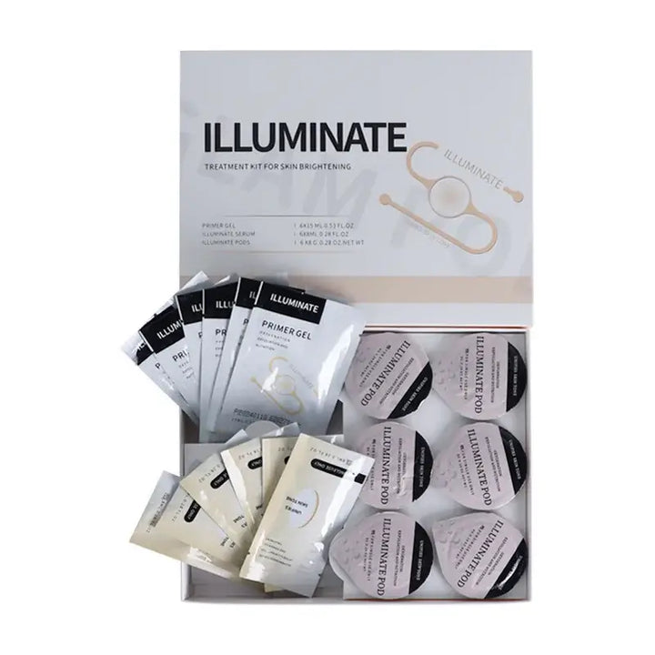 Capsule Skincare Kit