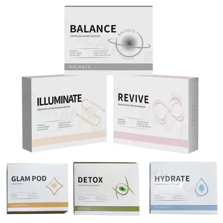 Capsule Skincare Kit