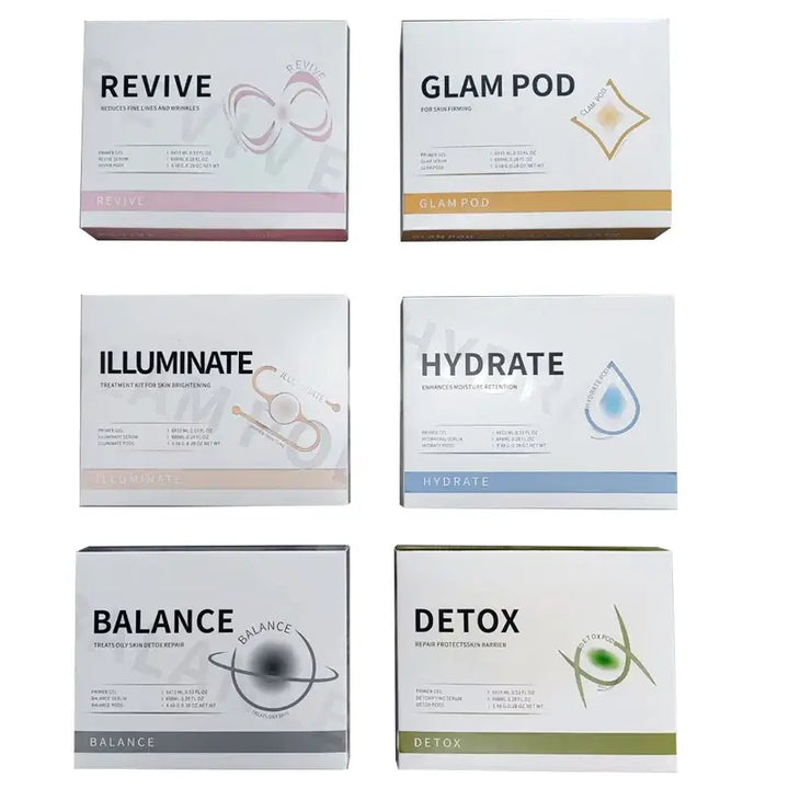 Capsule Skincare Kit