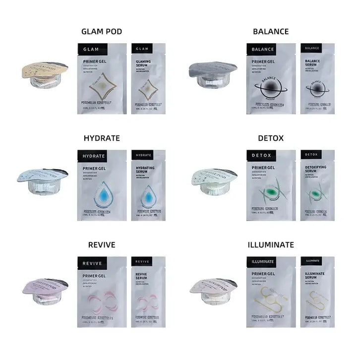 Capsule Skincare Kit