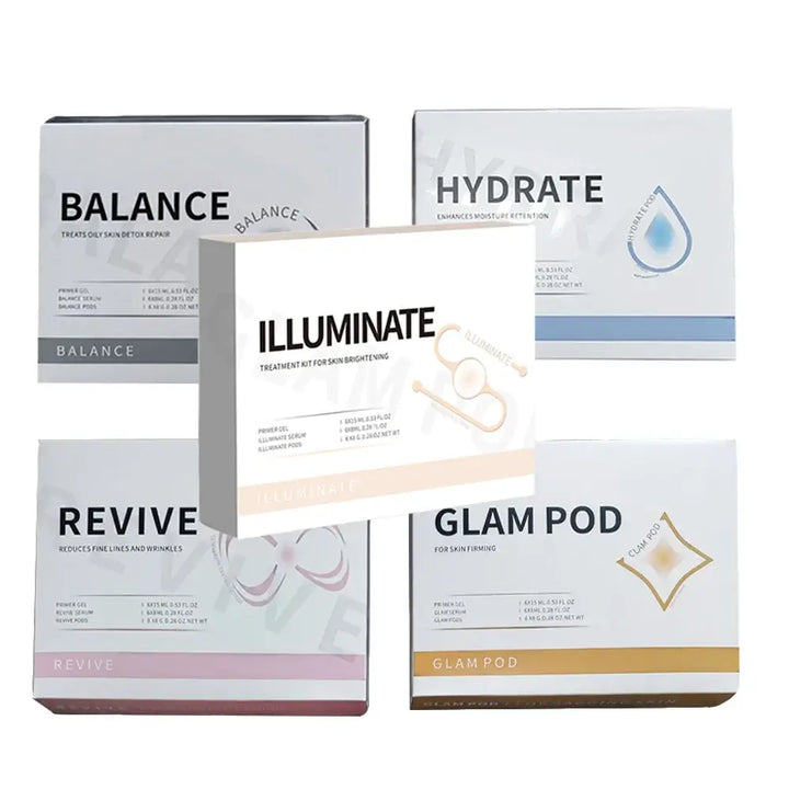 Capsule Skincare Kit