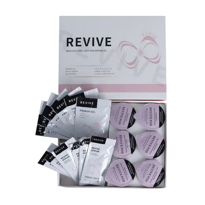 Capsule Skincare Kit